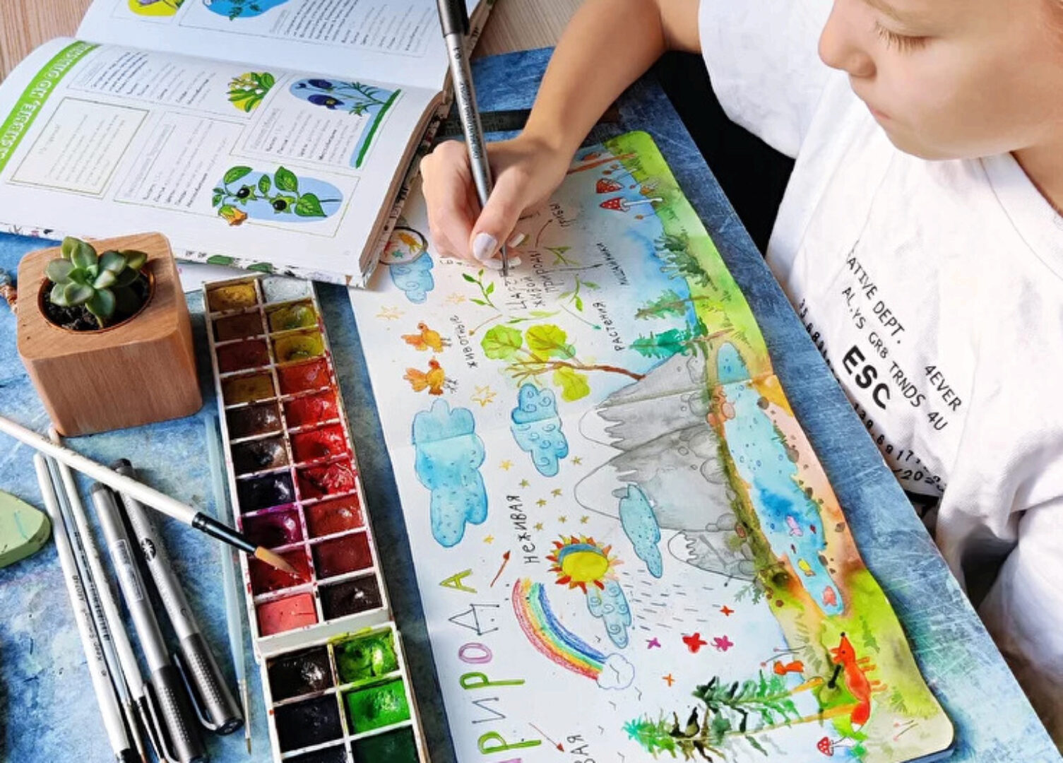 1 блок годового курса «Окружающий мир»  (Оля Сафонова, Даша Сафонова)