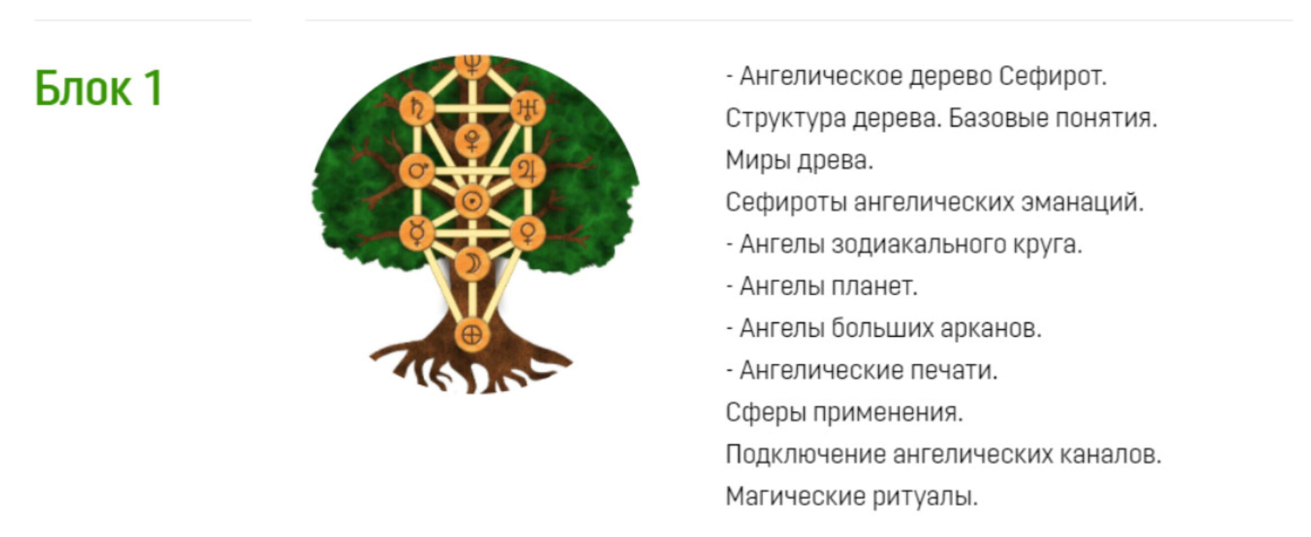 [Аратрон] Ангелология Таро. Блок 1 (Светлана Таурте)