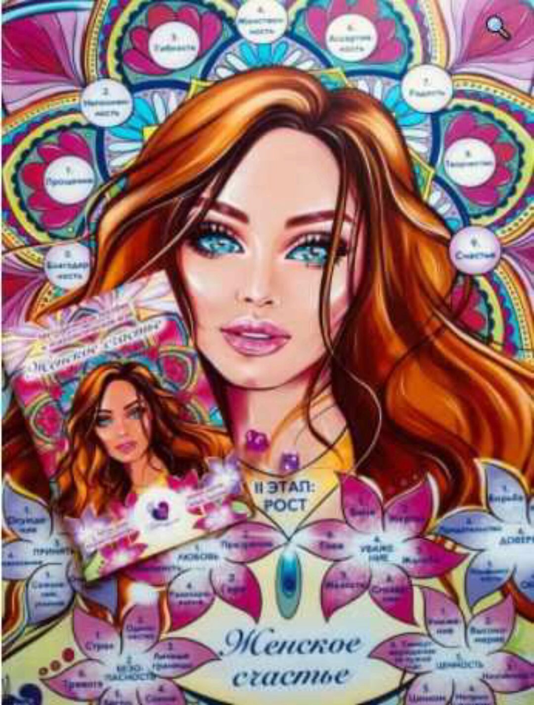 Трансформационная психологическая игра Женское счастье (Мария Будякова)