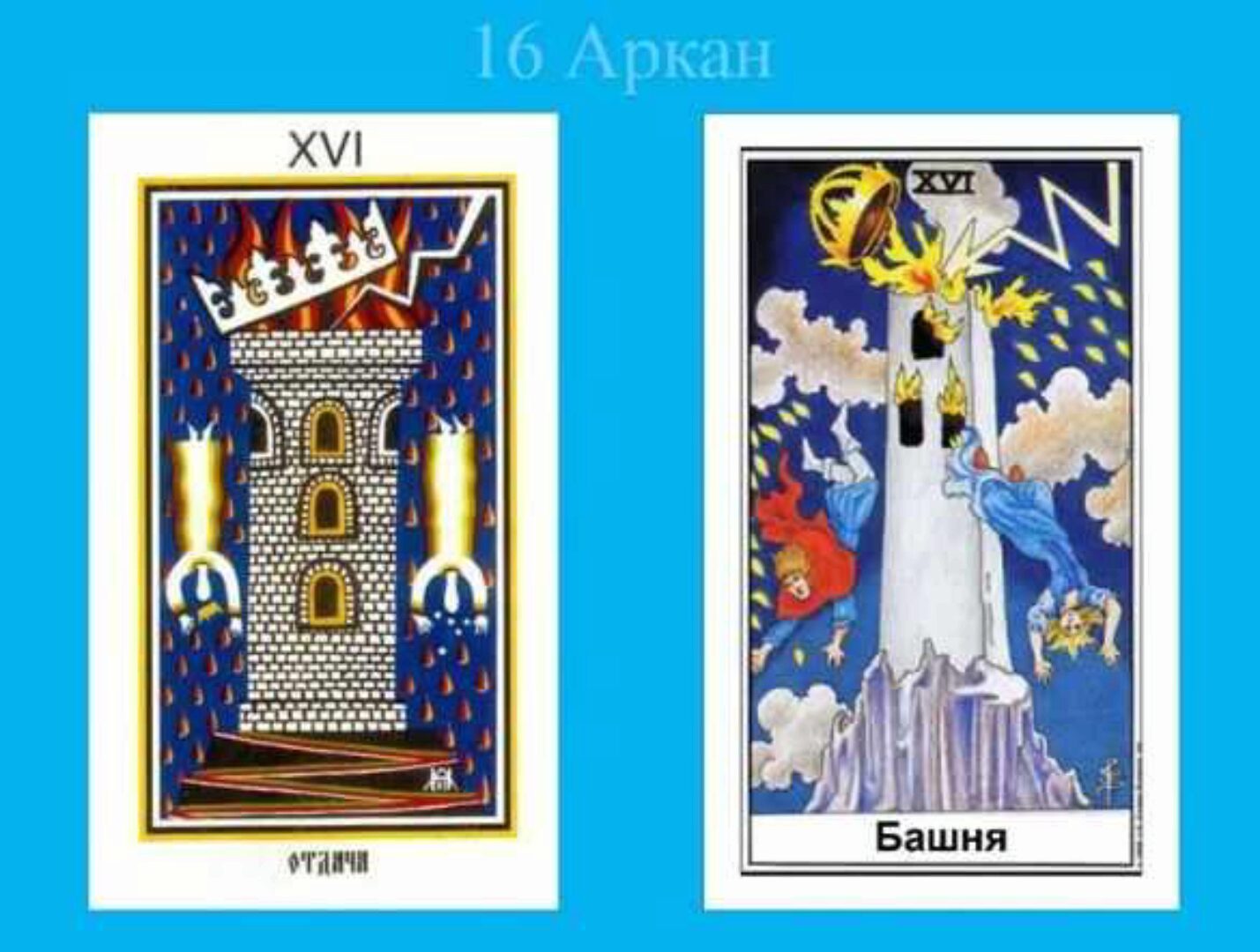 16 Аркан - чистка кармических узлов (Ольга Ракита)