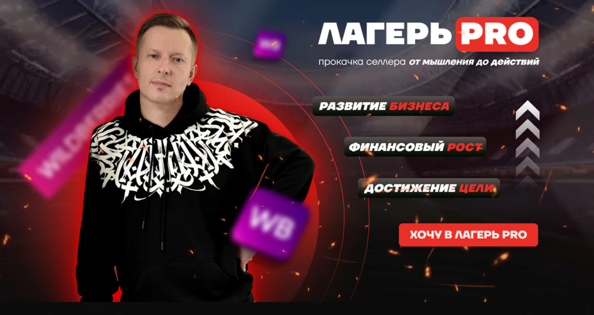 Лагерь Pro-рекламы 4. Тариф Селлер + Сундук пользы (Вячеслав Малых)