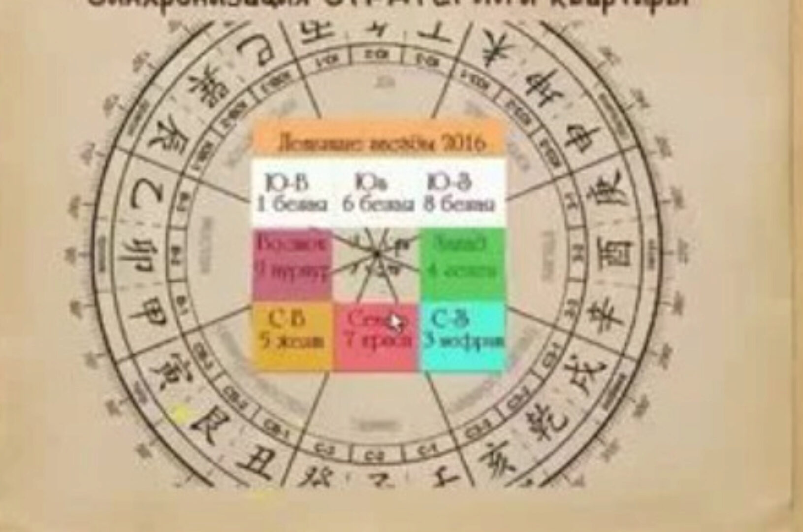 9 дворцов для вашего дома (Анна Барышникова)