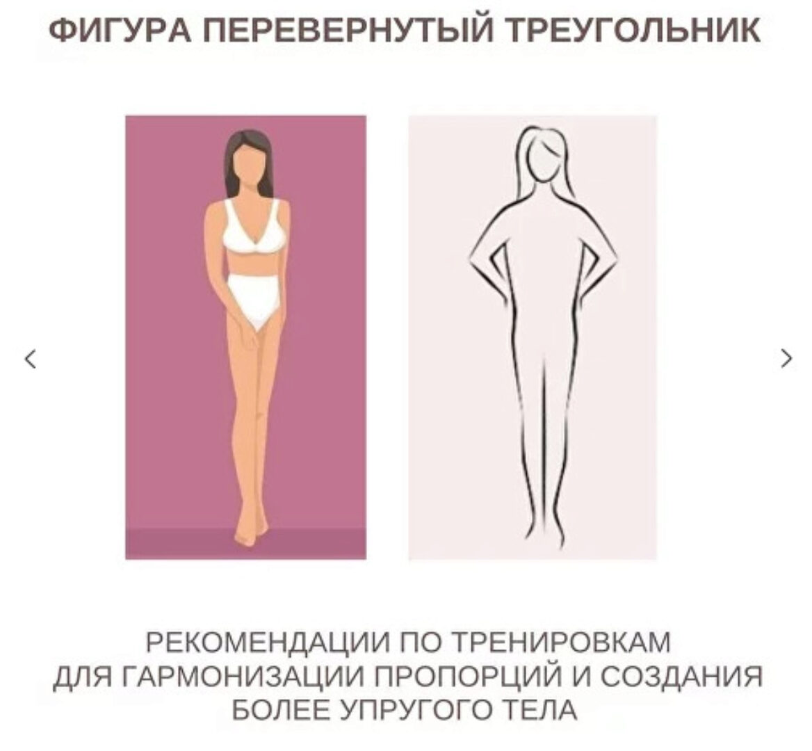 [Liza Modelfit] Рекомендации по тренировкам для фигуры Перевёрнутый треугольник (Елизавета Зуйкова)