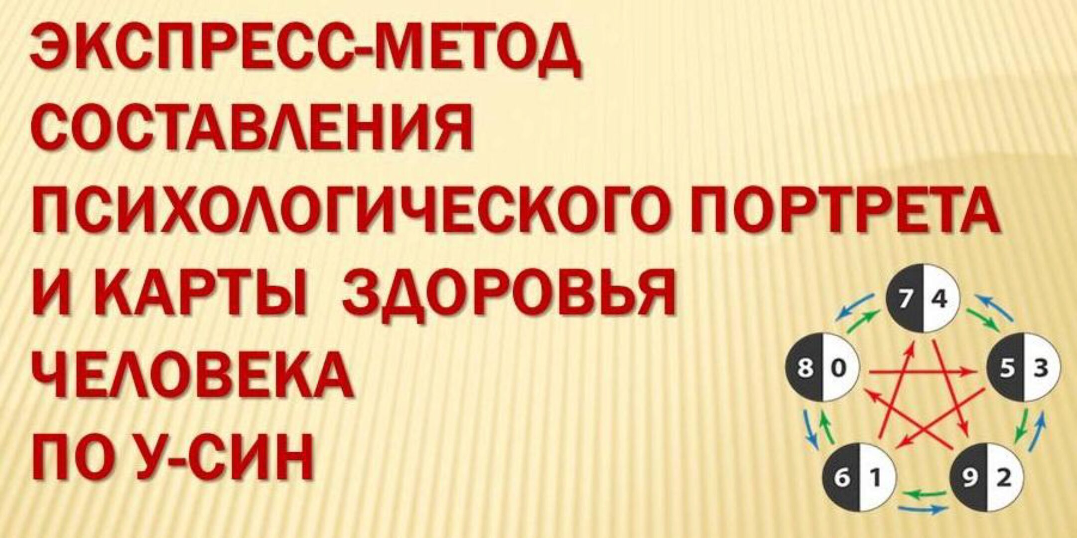 Экспресс-метод составления карты здоровья и психологического портрета по У-Син (Галина Аполонская)