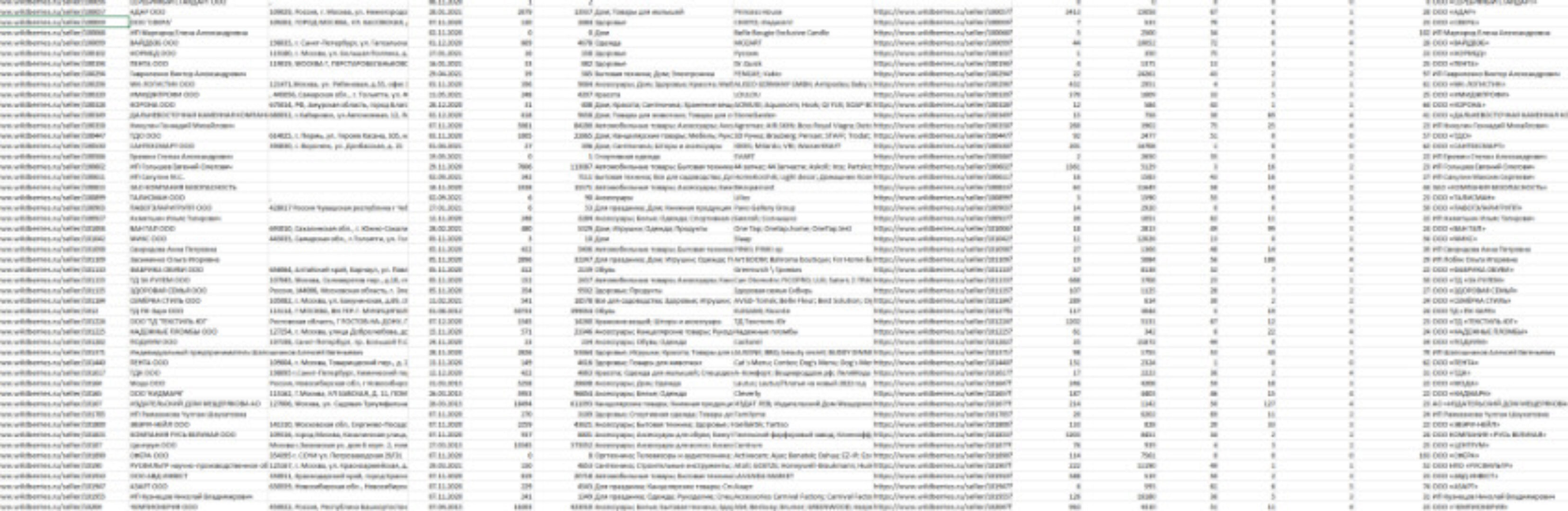 [rus-base] Базы селлеров маркетплейсов РФ