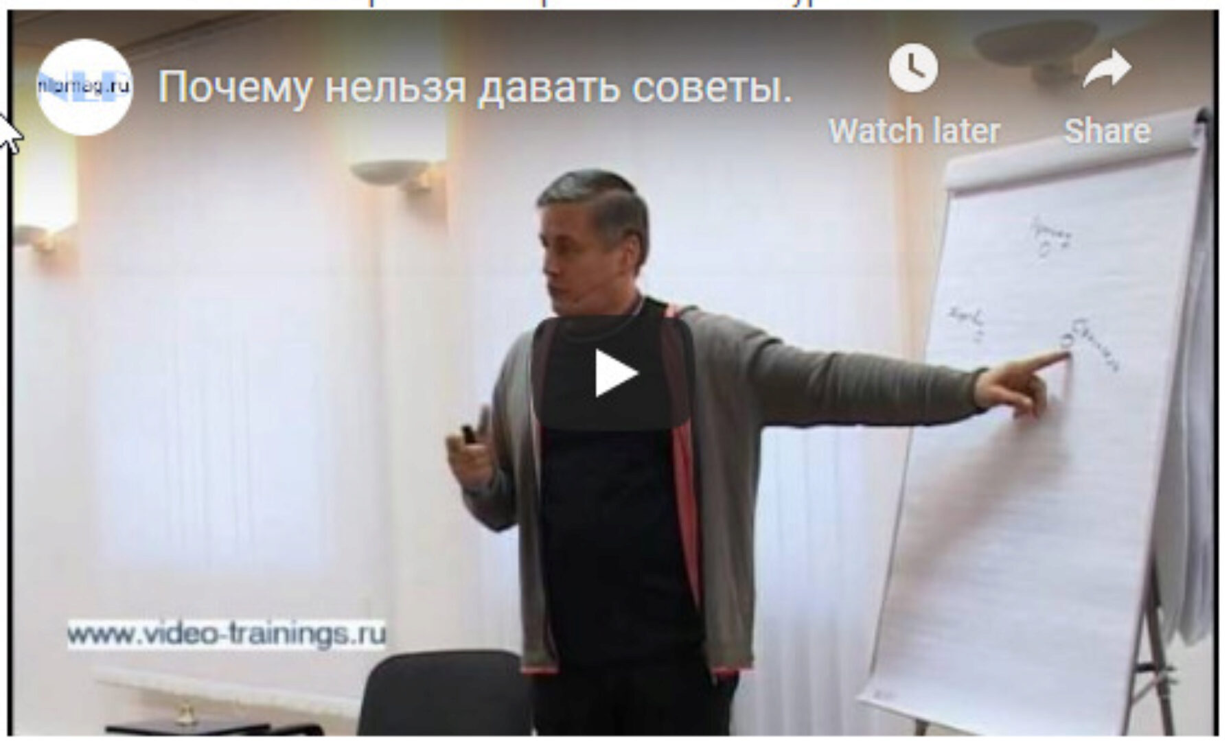 Сборник НЛП Практик. Полный курс НЛП (Михаил Пелехатый)