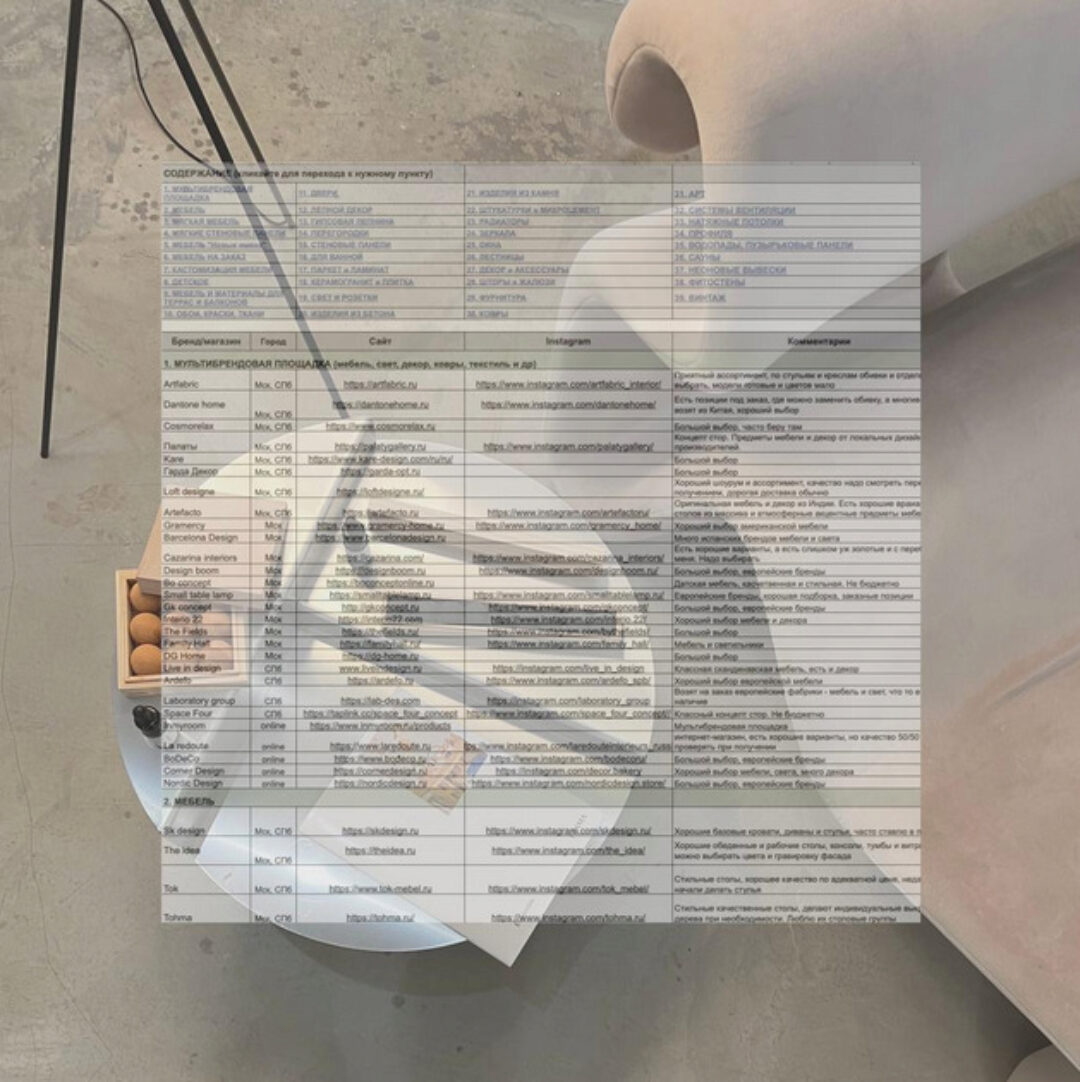 Таблица поставщиков (Светлана Мамаенко)