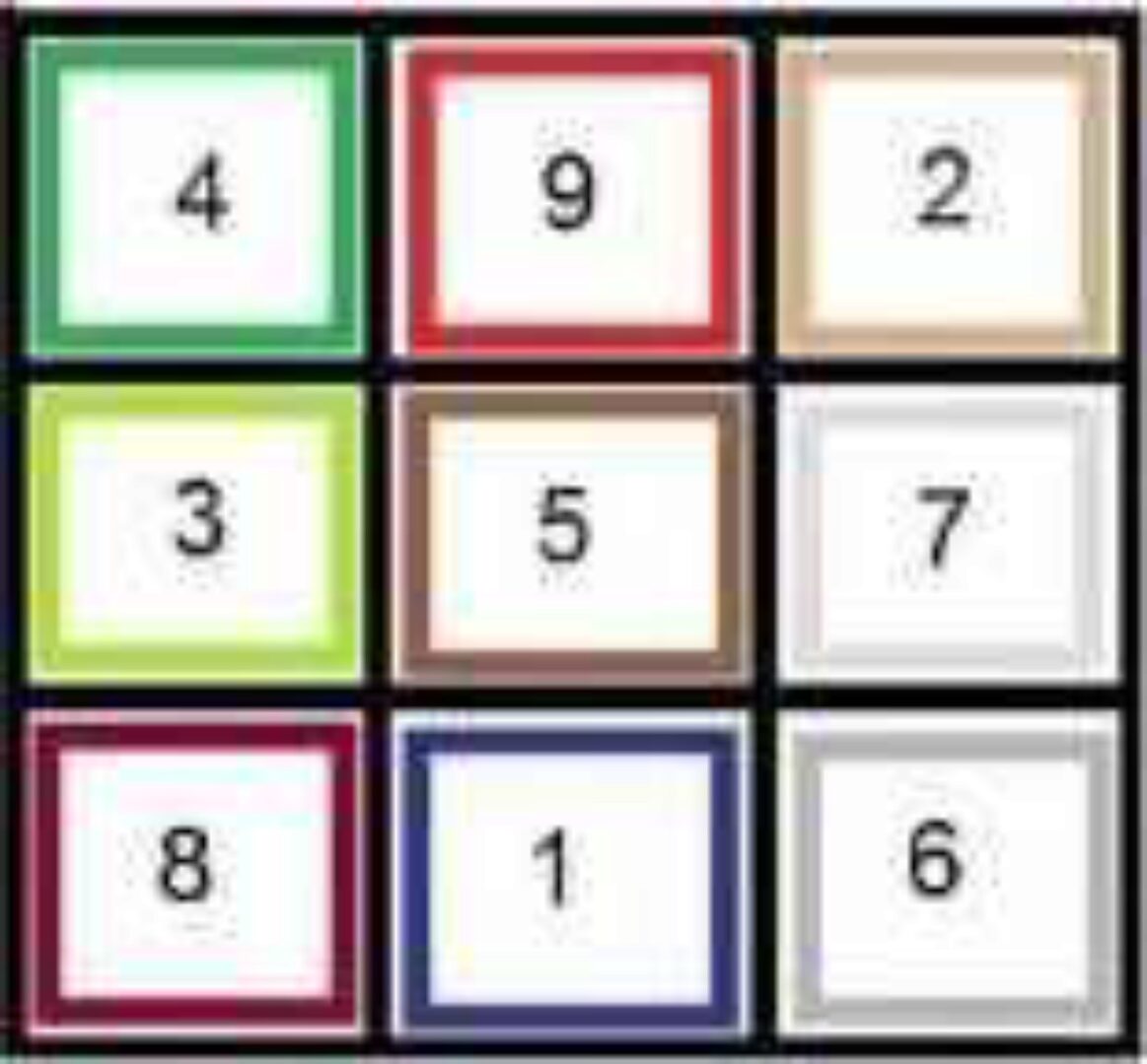 Углубленный курс астрологии 9 дворцов (9 звезд) «Все карты рождения» (Виктория Байкова)