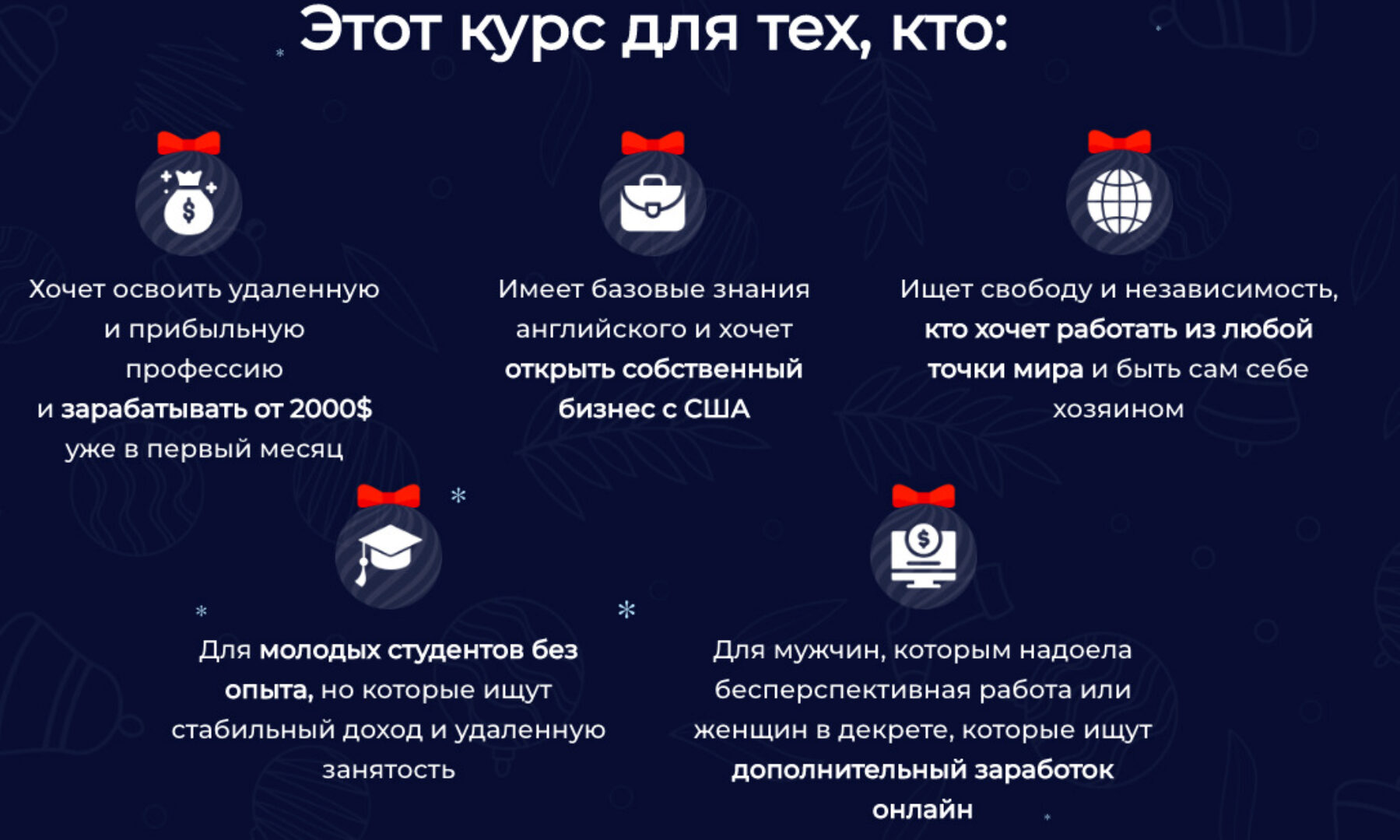 [ProDispatch-School] Как Стать Диспетчером Грузоперевозк. Грузим Траки в США. Тариф Pro (Дмитрий Демишев)