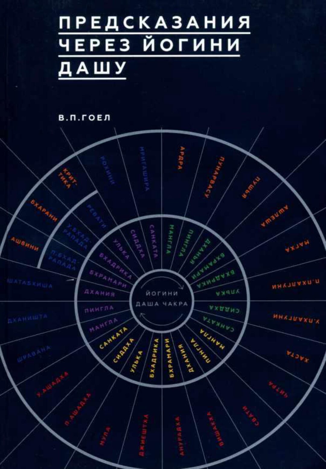 Предсказания через Йогини Дашу (Винод Пракаш Гоел)