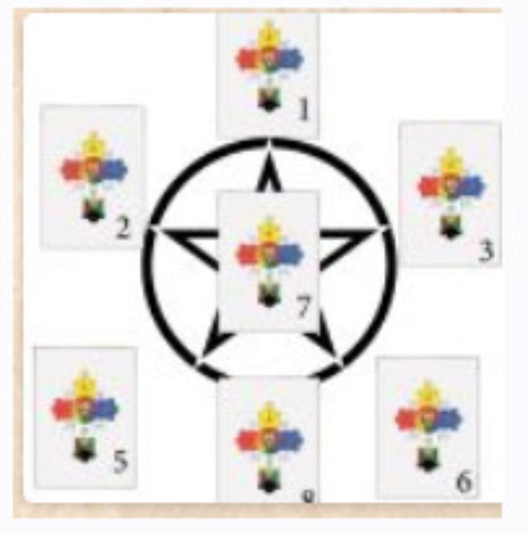 [Гермополь] Расклад «Пентаграмма» (Алексей Игнатов)