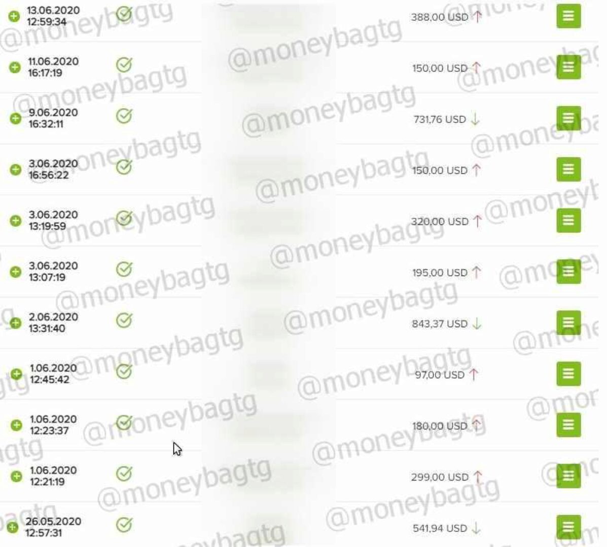 Буржуйский Арбитраж Трафика. Сотни $ в день (algudino)