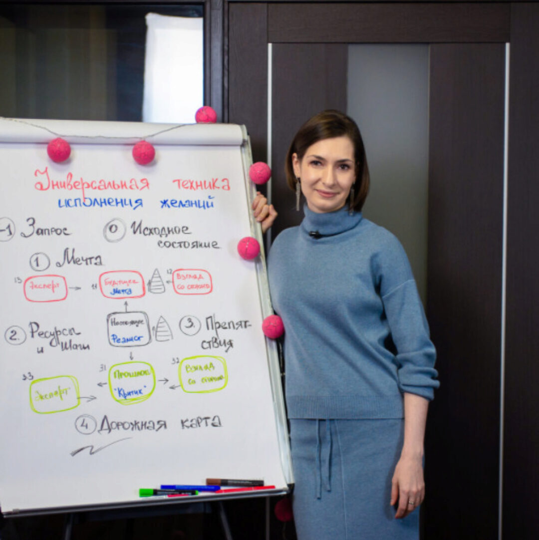 5D-практикум Изменений по Дилтсу (Наталья Афонина)