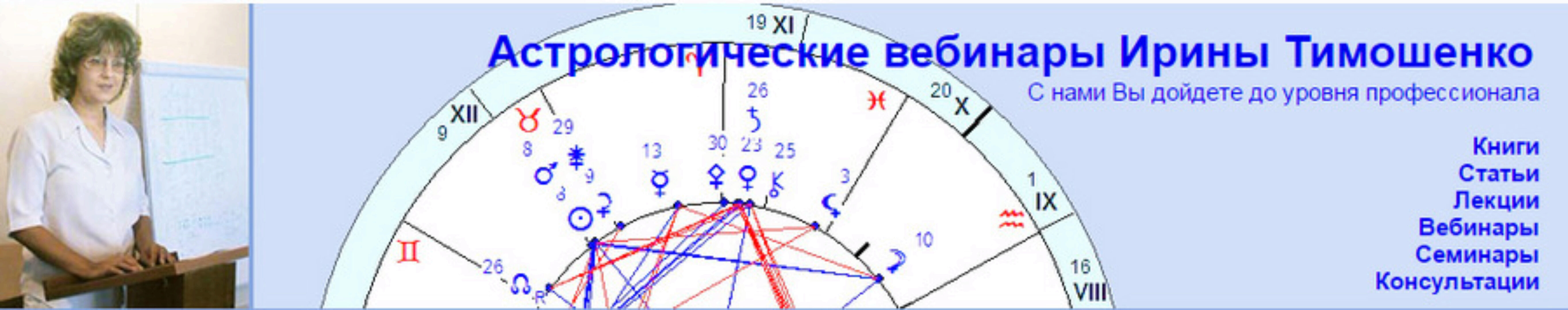 Курс обучения астрологии онлайн Часть 8 (Ирина Тимошенко)
