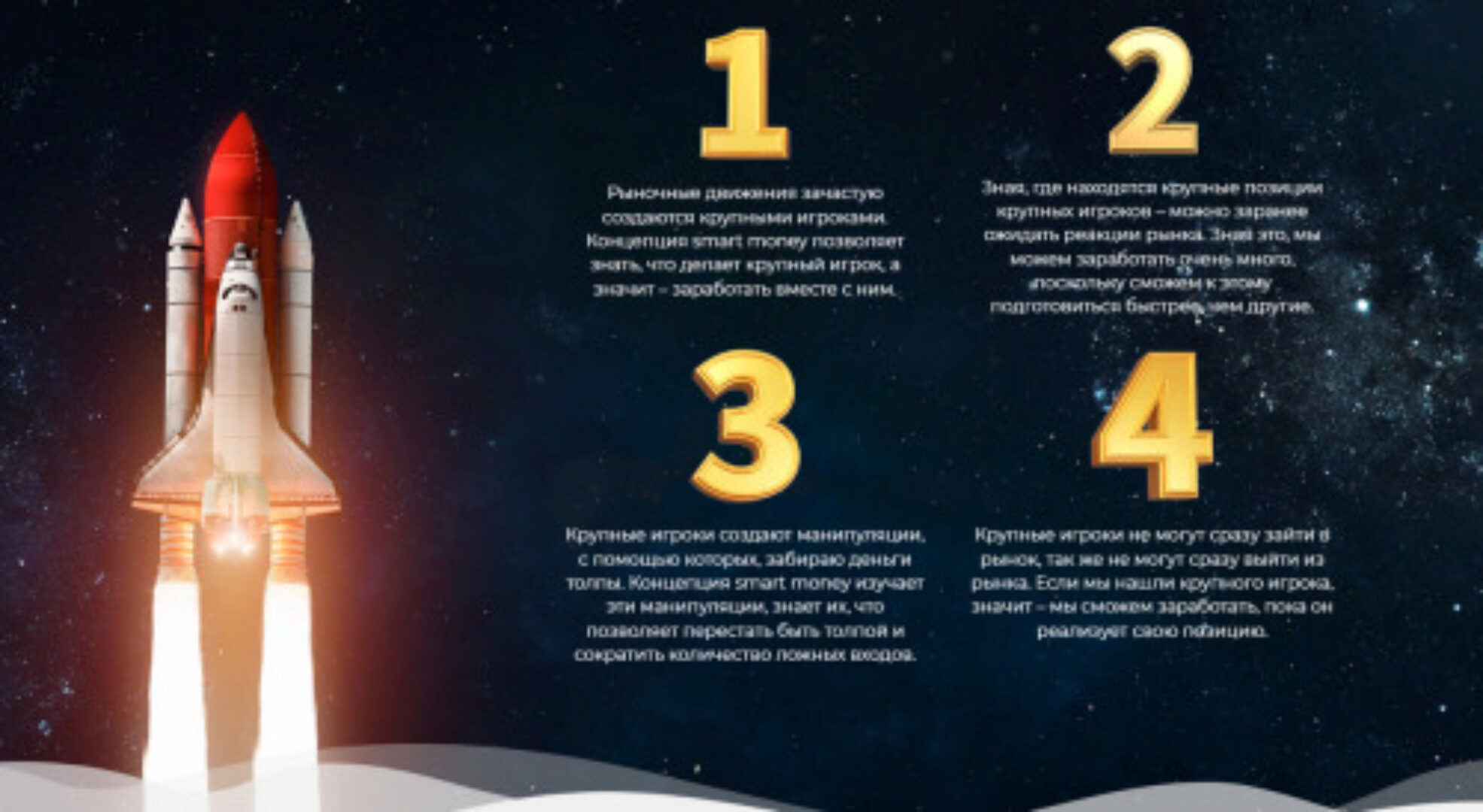 Smart Money Concept (Артем Звёздин, Игорь Цветков)