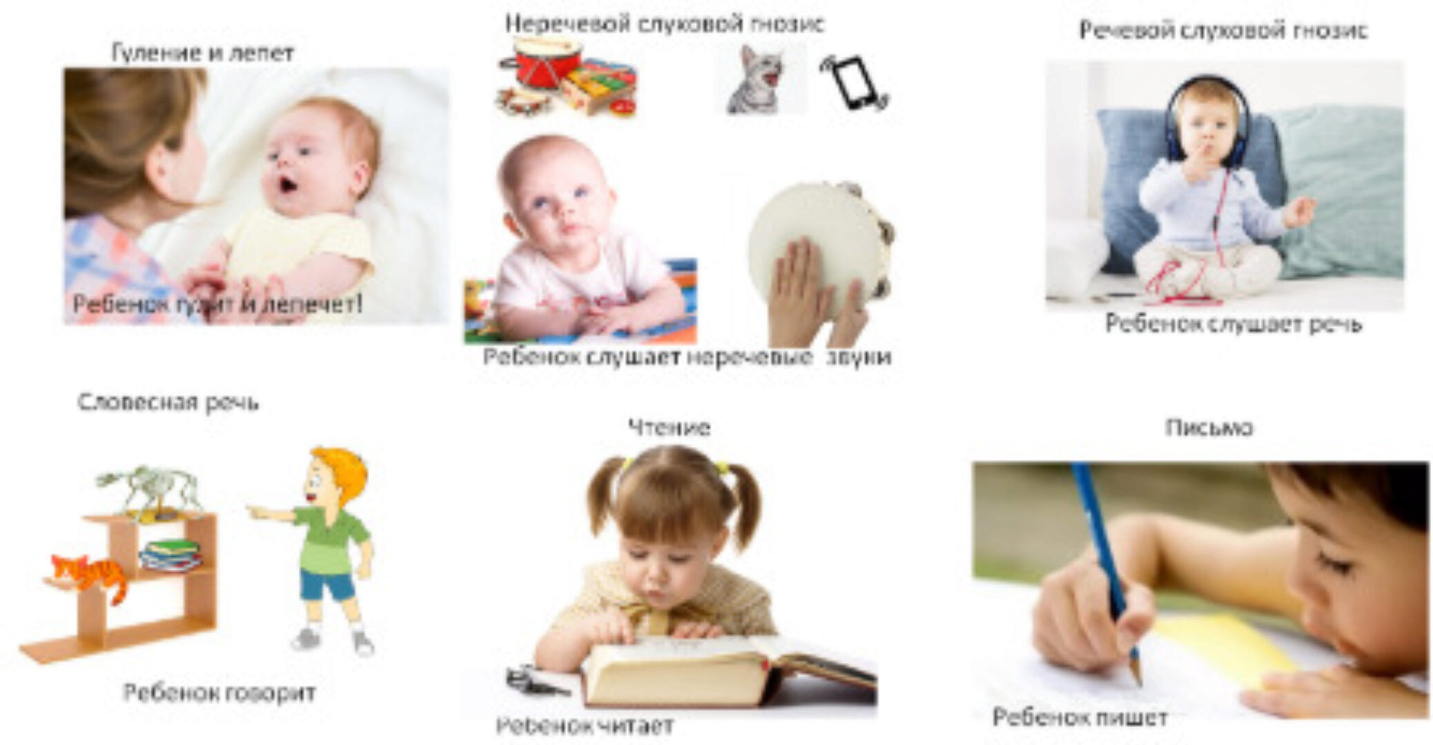 Методы нейропсихологической диагностики речевой функции (Татьяна Визель)