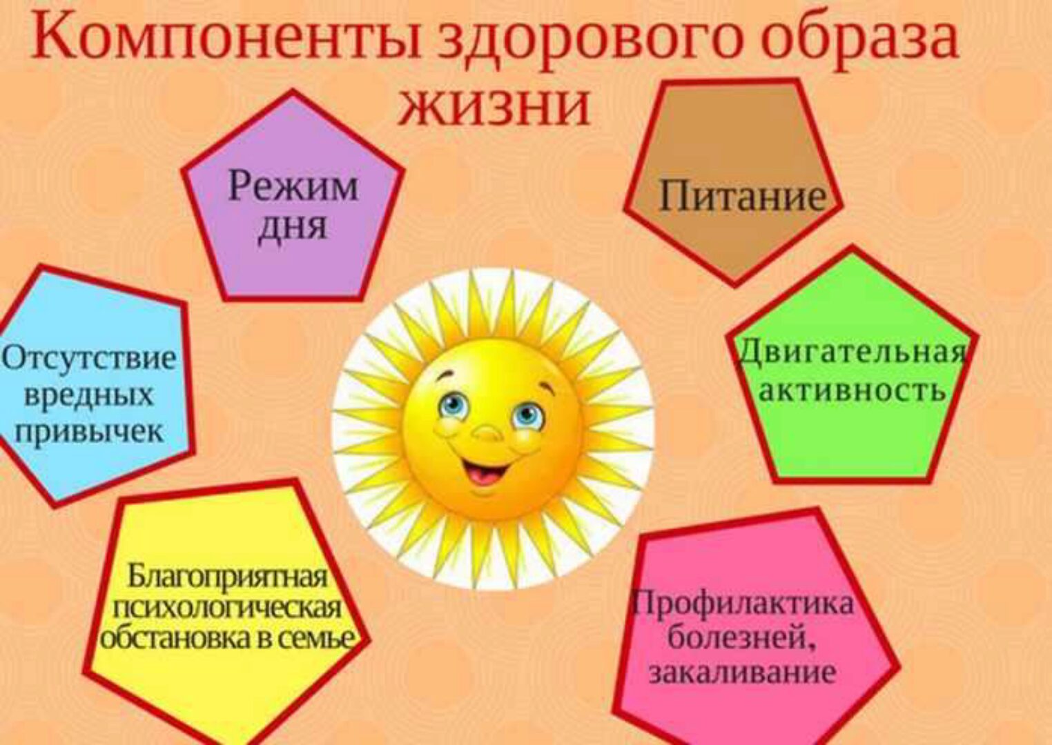 [Ивантер плюс] Конспекты для ЗОЖ-лагеря (Нина Окнянская, Юлия Белоцерковская)