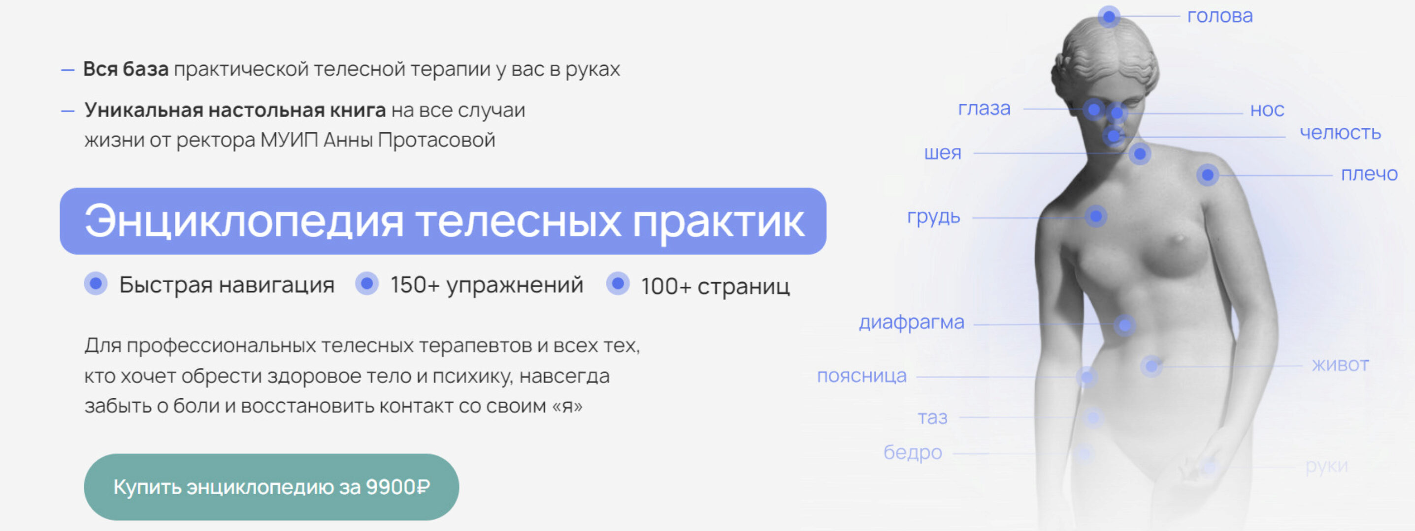 Энциклопедия телесных практик 2024 (Аня Рейра)