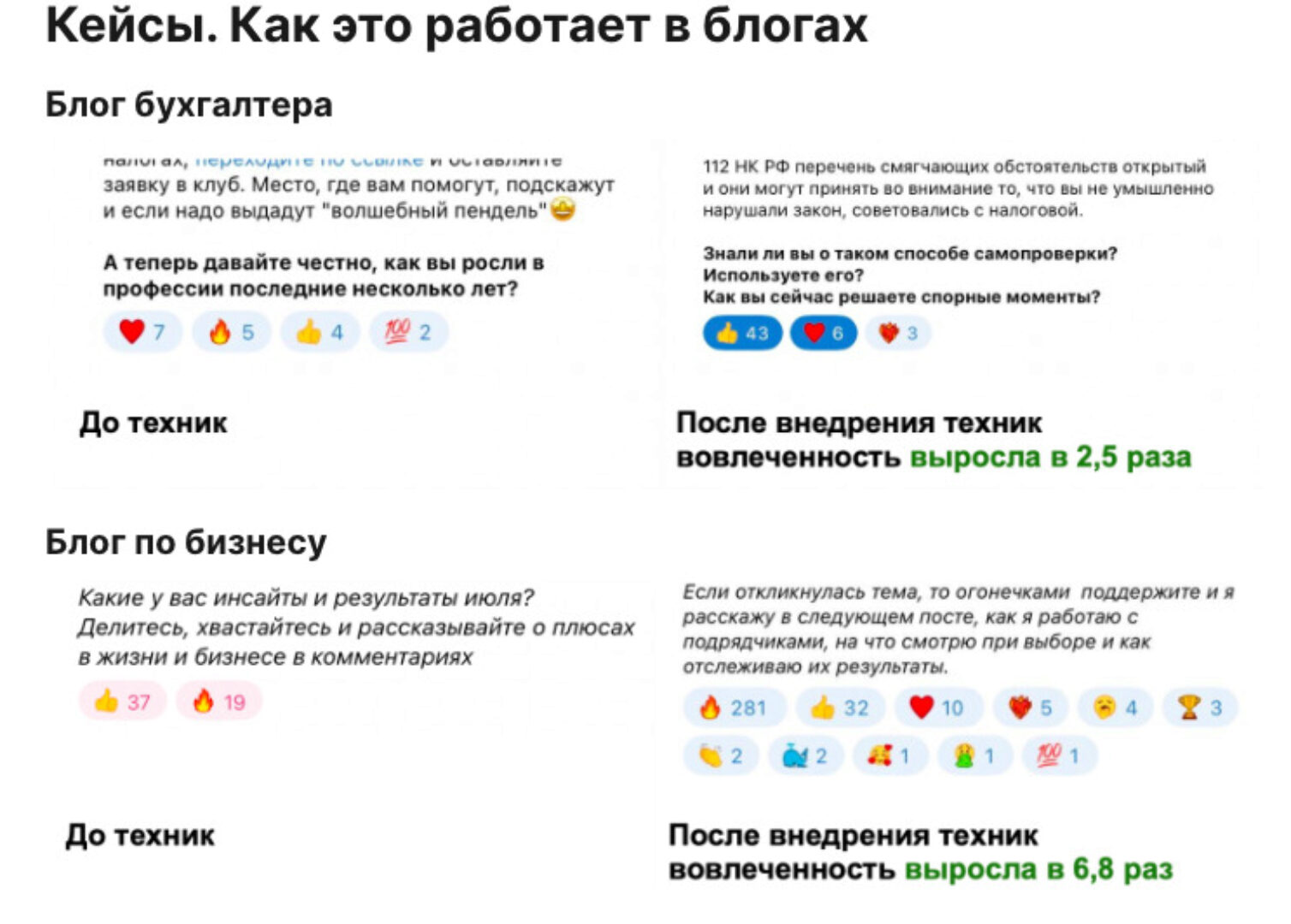 Как писать в блоге, чтобы продавать (Светлана Афанасьева)