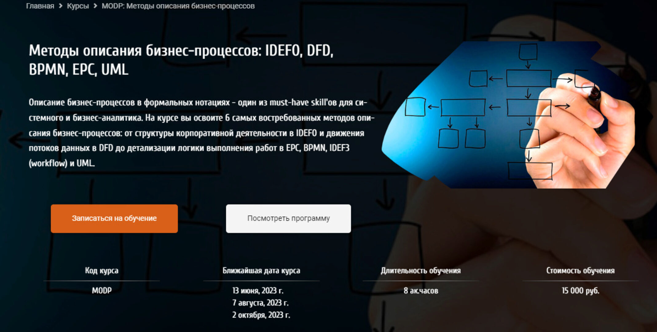 [babok-school.ru] Методы описания бизнес-процессов: IDEF0, DFD, BPMN, EPC, UML (Анна Вичугова)