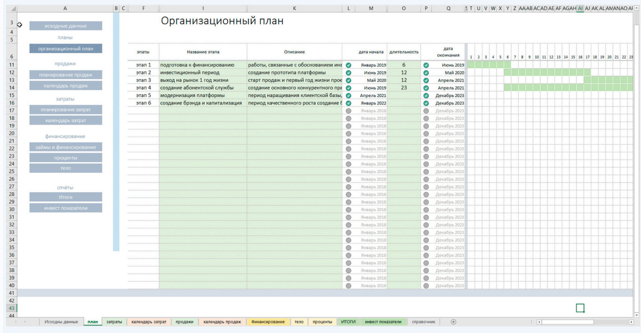 [Айтиллект] Поэтапный план реализации проекта в Excel
