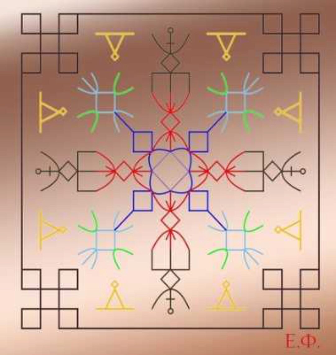 Мастер класс с русскими рунами «Создание рунического алтаря» (Елена Филиппова)