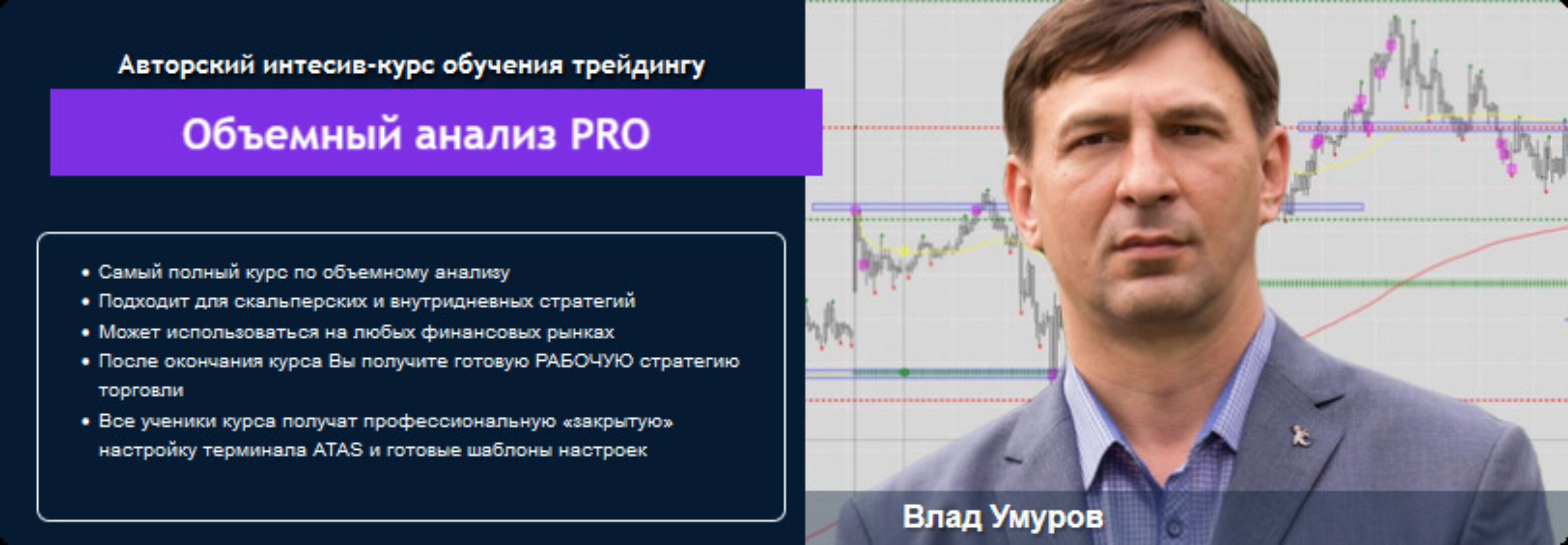 [Live Investing Group] Объемный анализ PRO 2023. Тариф Премиум (Влад Умуров)