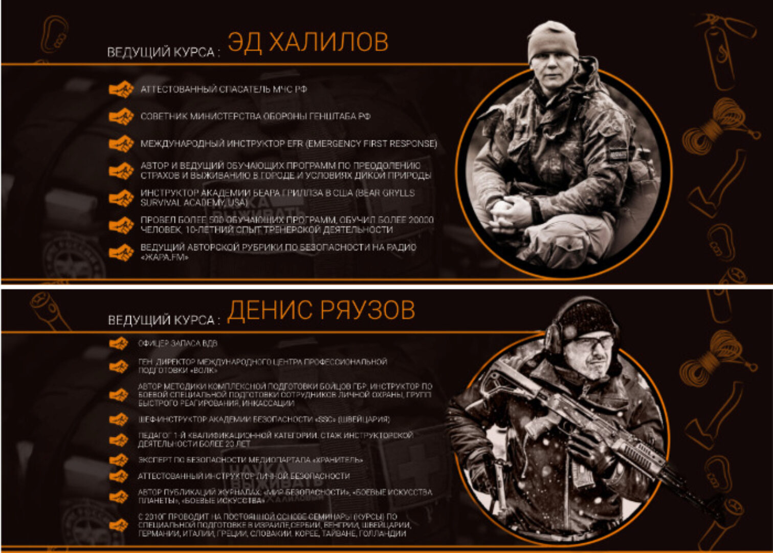 Неделя без опасности (Эд Халилов, Денис Ряузов)