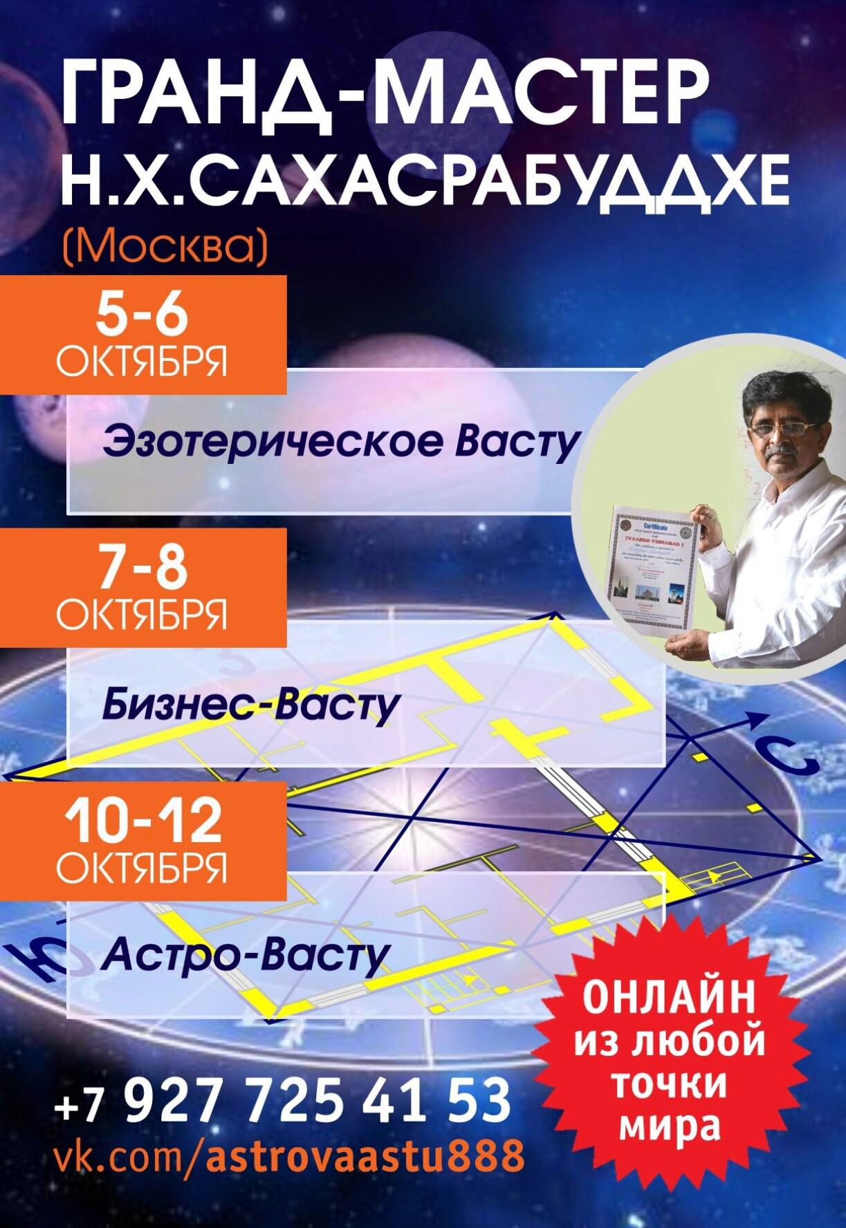 Бизнес-Васту (Нарендра Хари Сахасрабуддхе)