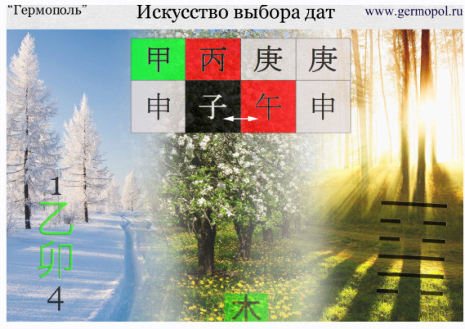 [Гермополь] Искусство выбора дат (Алексей Игнатов)