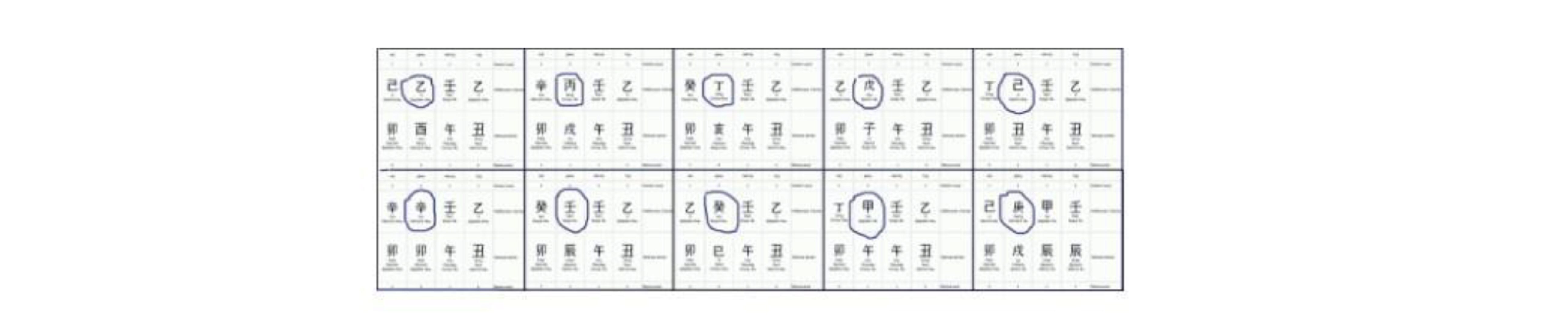 10 типов господина дня (Владимир Захаров)