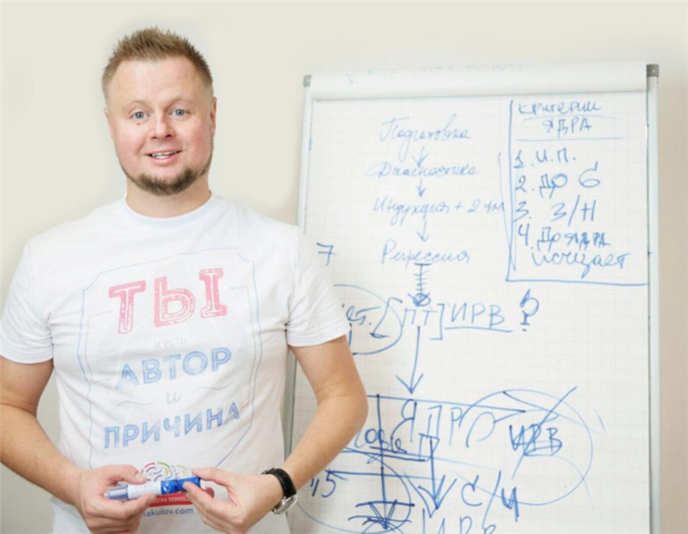 Введение в психосоматику (Владимир Макулов)