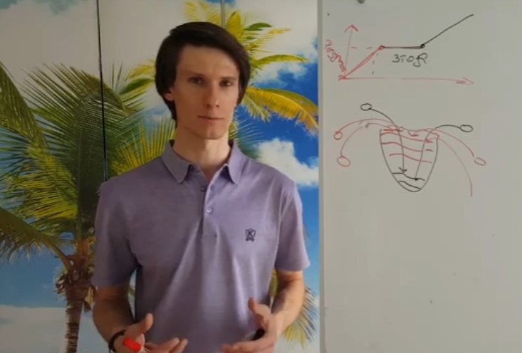 Группа PRO, 2017 (Александр Шурин)