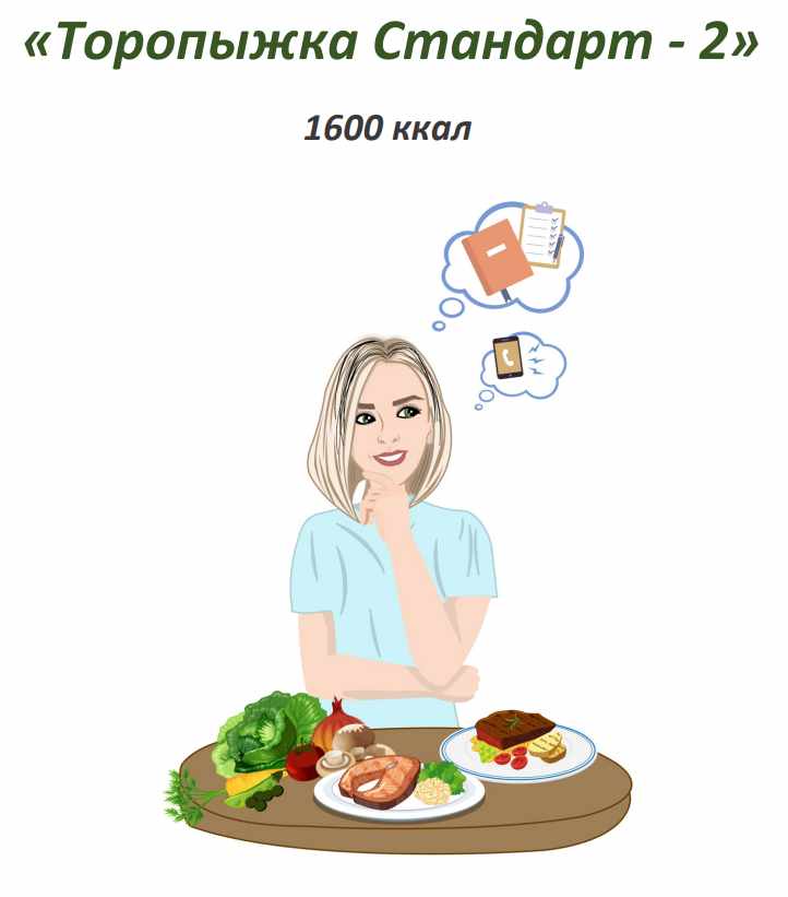 [Fit-menu] Торопыжка стандарт - 2 на 1600 ккал (Евгения Уварова)