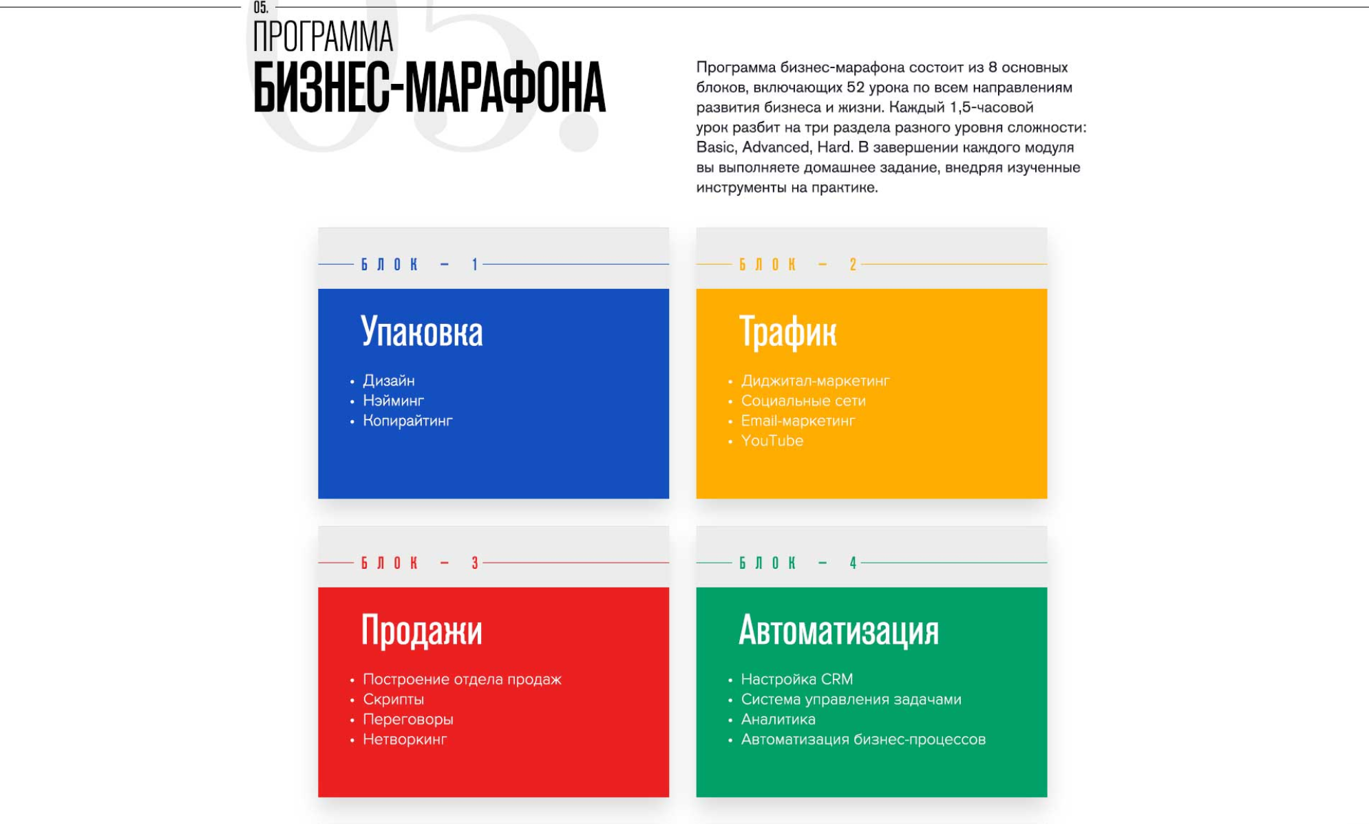 Бизнес - марафон Трансформация. 1, 2, 3 месяц (Коллектив авторов)