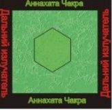 [Ассоциация Атлантида] Анахата чакра — аудионастройка (Борис Моносов)