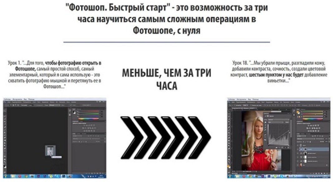 Фотошоп. Быстрый старт (Жанна Майорова)