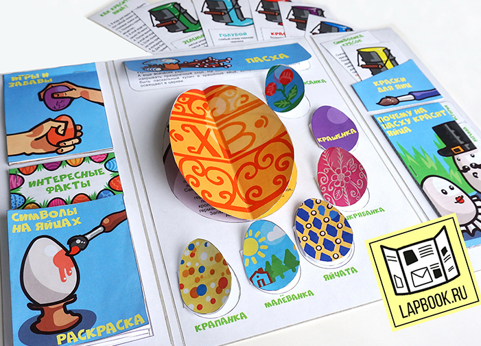 Шаблон лэпбука «Пасхальные яйца» (Татьяна Пироженко)