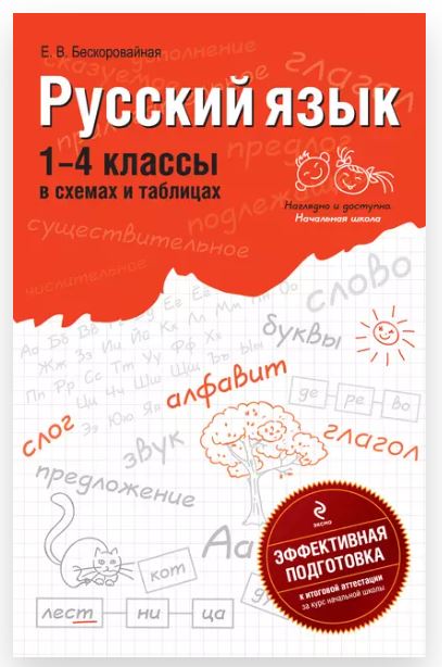Русский язык: 1-4 классы в схемах и таблицах (Елена Бескоровайная)