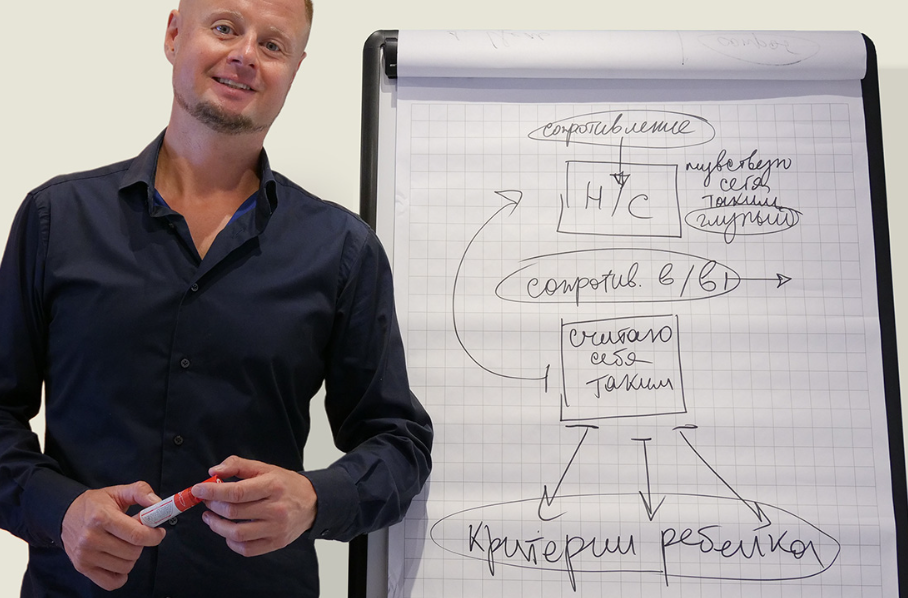 Любовь к себе закрытый мужской эфир Владимира Макулова (Владимир Макулов)