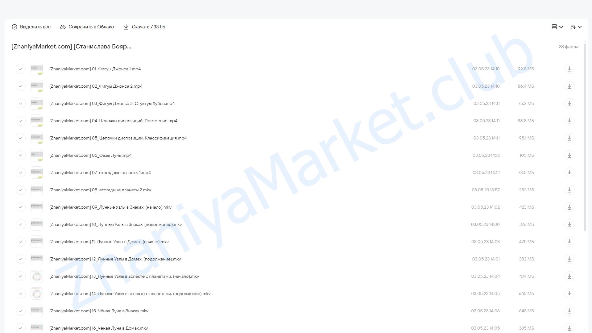 Курс астрологии 5. Элементы карты (Станислава Бояркина) облако mail, фото 2 из 2.