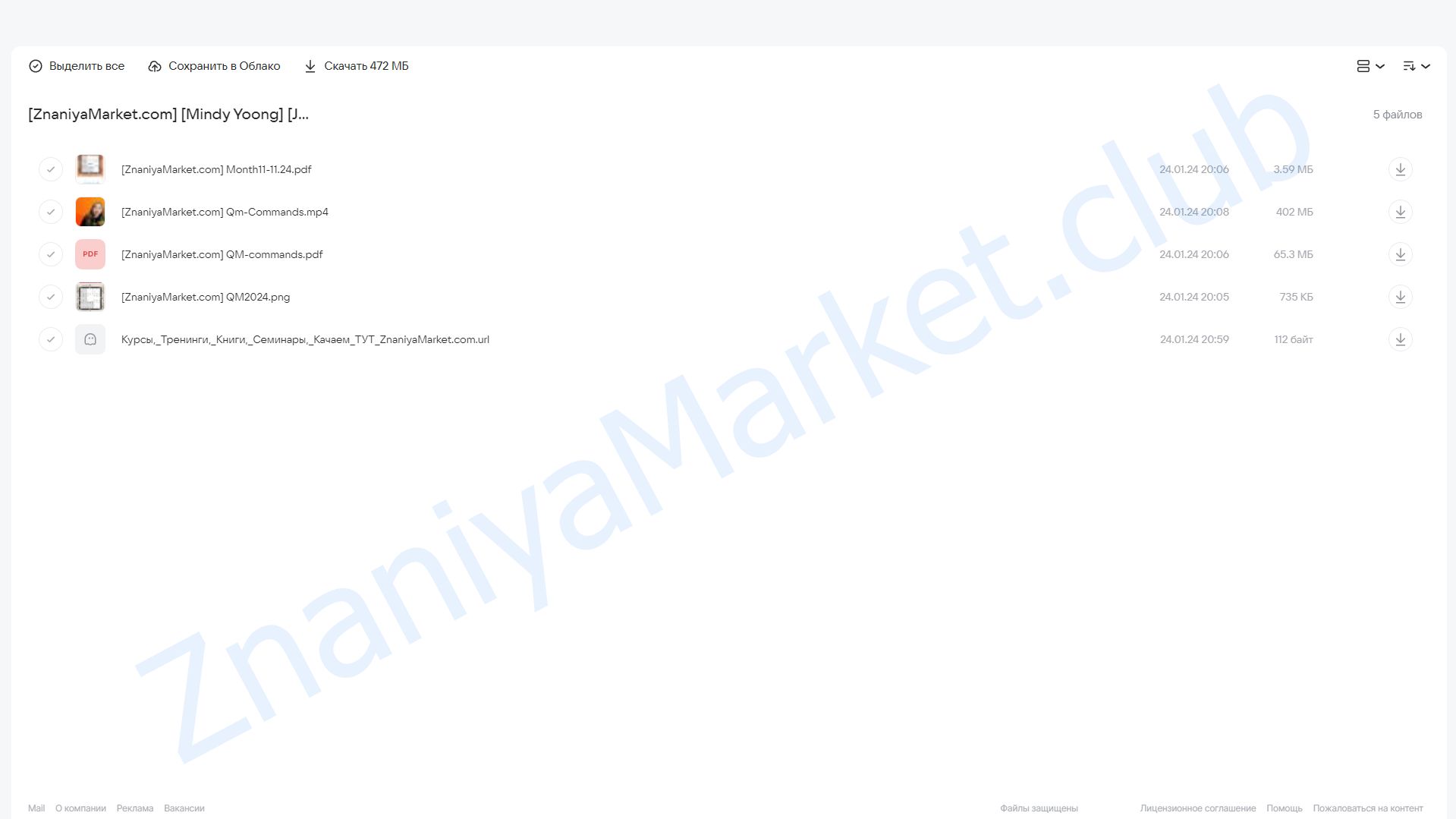 [Joey Yap Academy] Команды ци мэнь (Mindy Yoong) облако mail, фото 2 из 2.