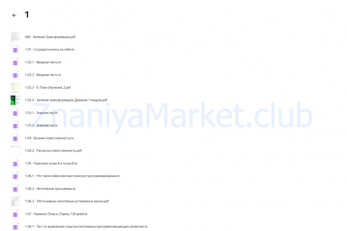 Зелёная трансформация. Восковые отливки с НЛП. Тариф Профессионал (Евгения Кондрашина) скрин на облаке, фото 2 из 2.