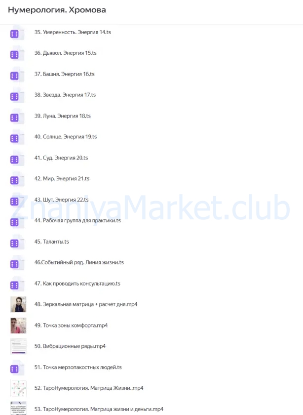 Нумерология с нуля (Ольга Хромова) скрин на облаке, фото 2 из 2.